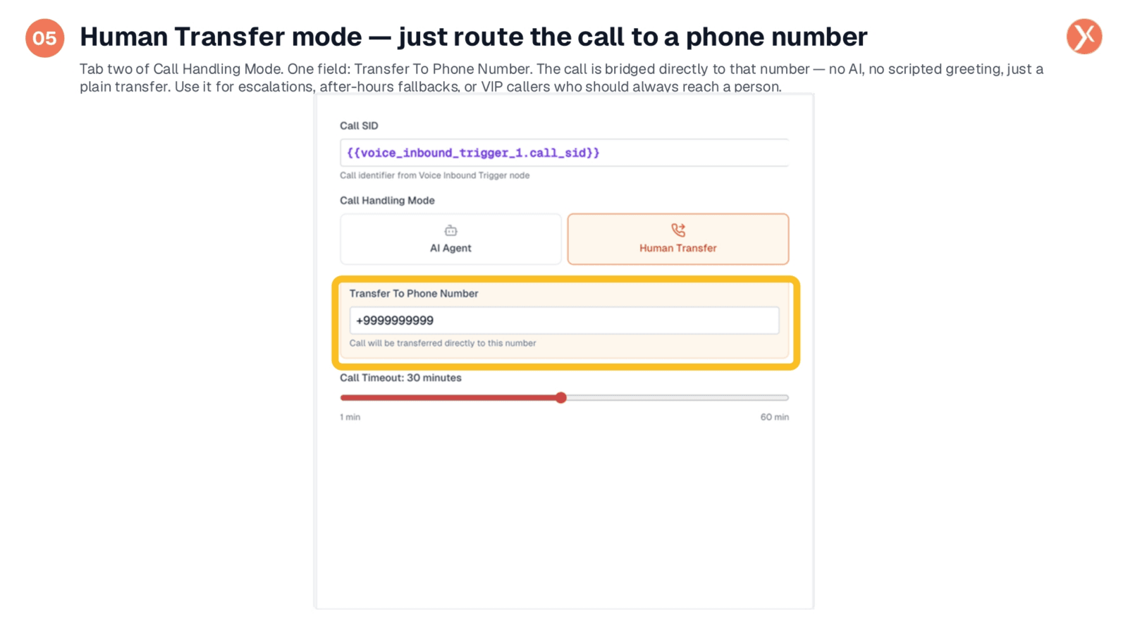 Human Transfer Mode: Direct Call Routing
