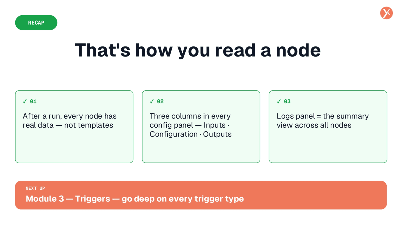 Recap: How to Read a Node
