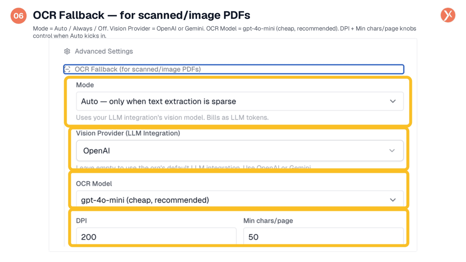 OCR Fallback for Scanned PDFs