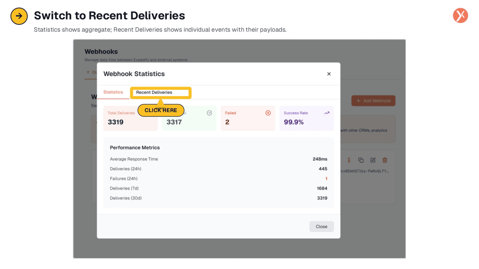 Reviewing Individual Deliveries