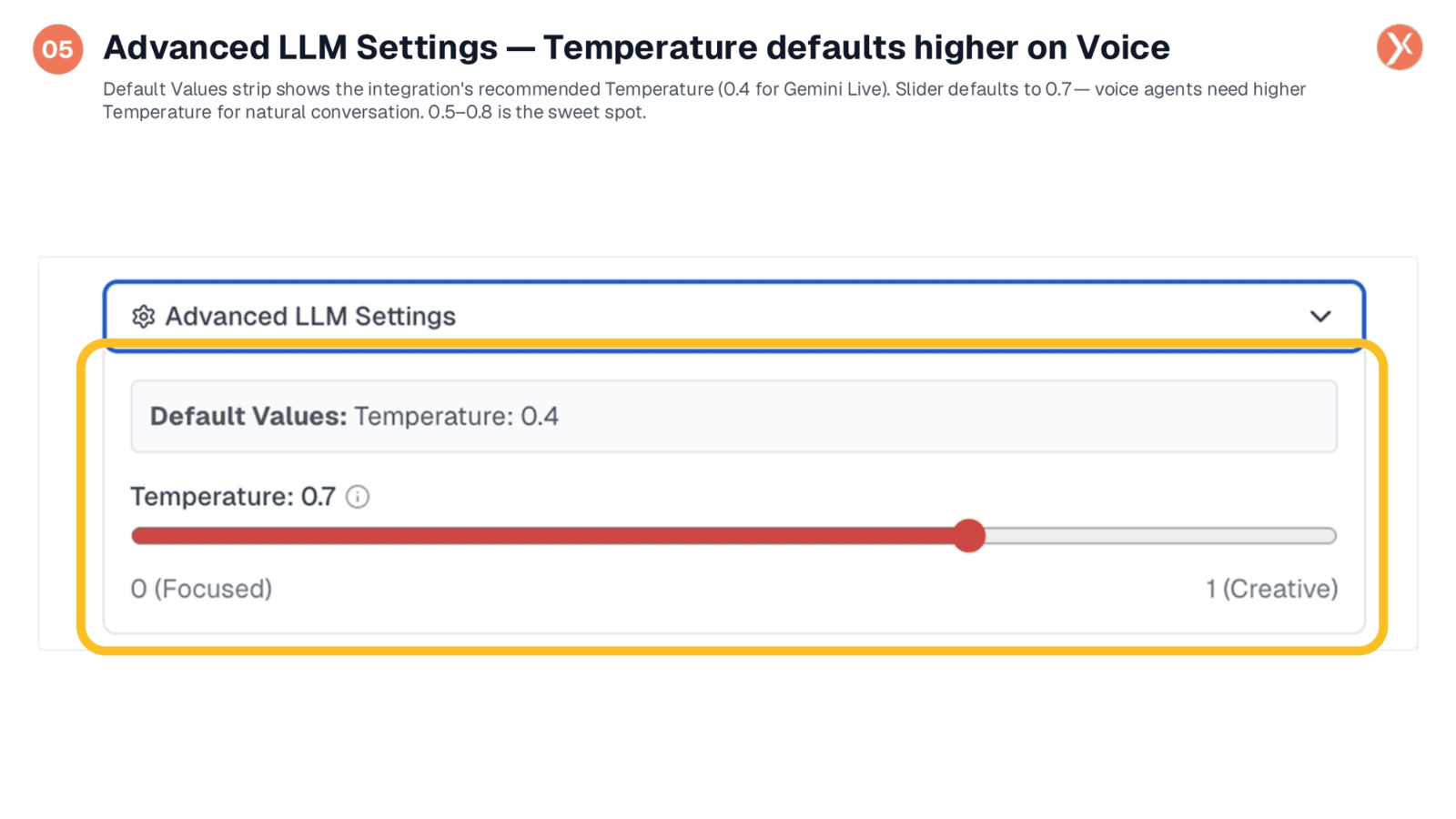 Advanced LLM Settings: Optimizing Temperature for Voice Agents