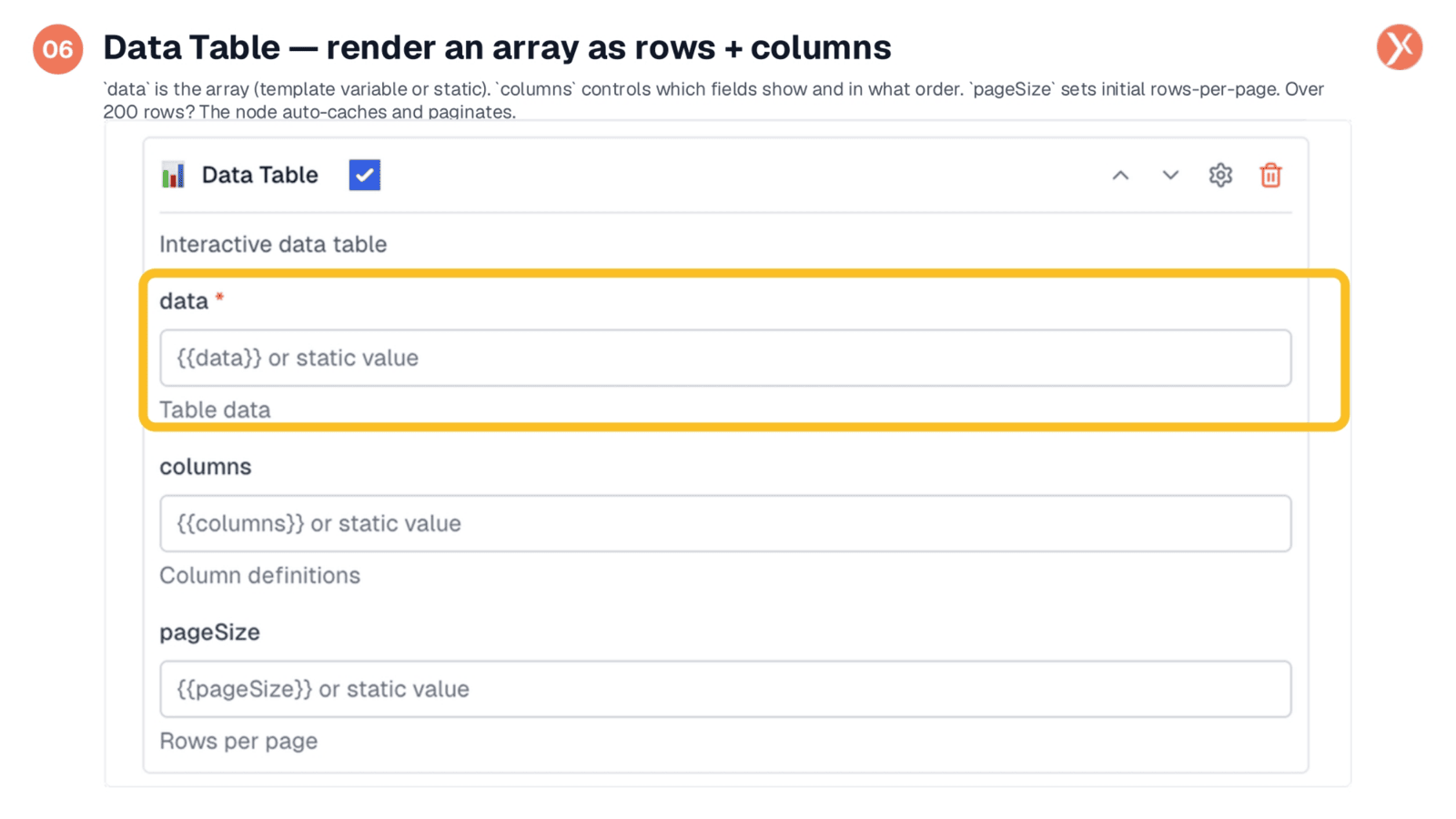 Data Table: Rendering Arrays as Rows and Columns