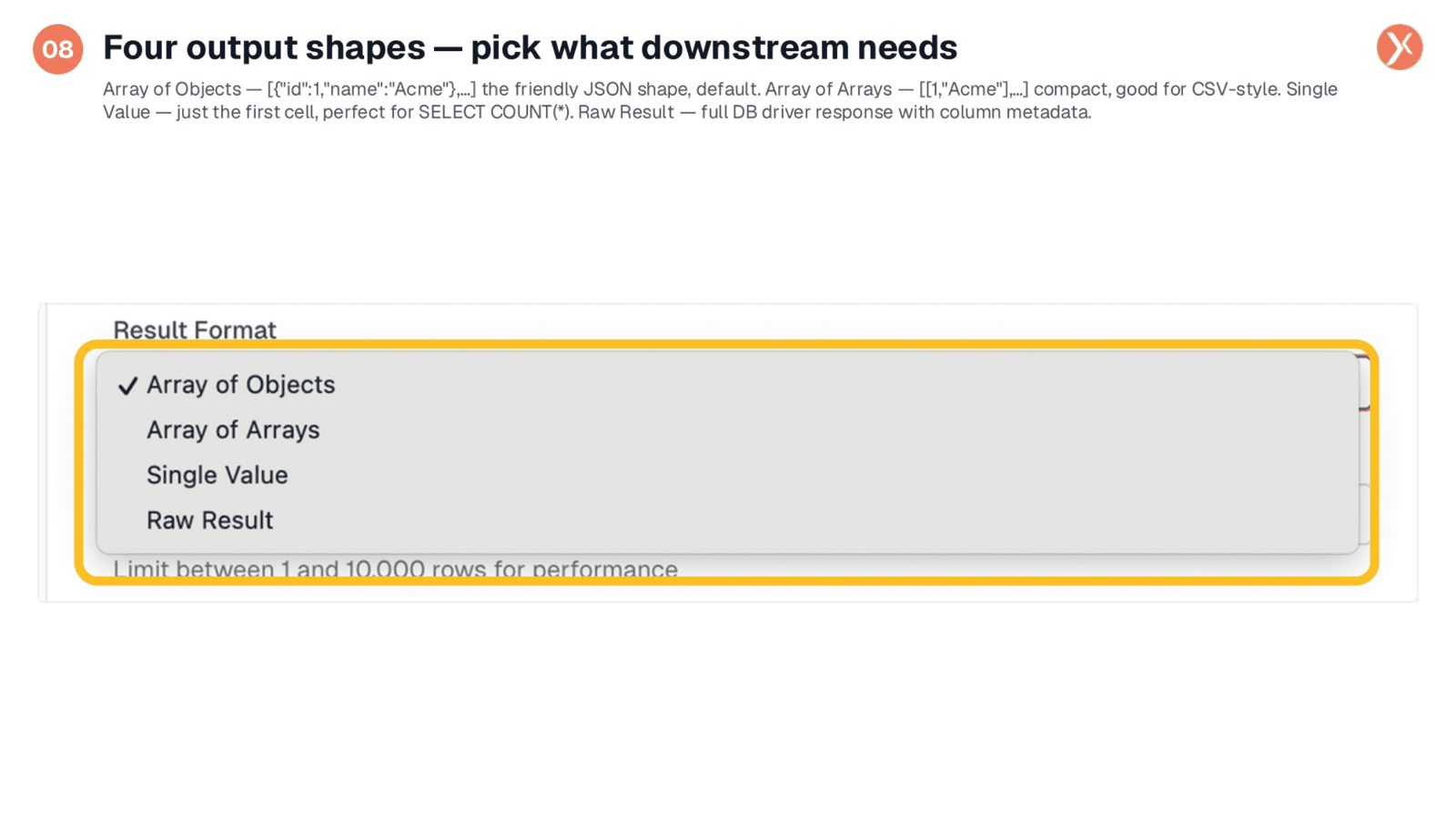 Four Output Shapes: Pick What Downstream Needs