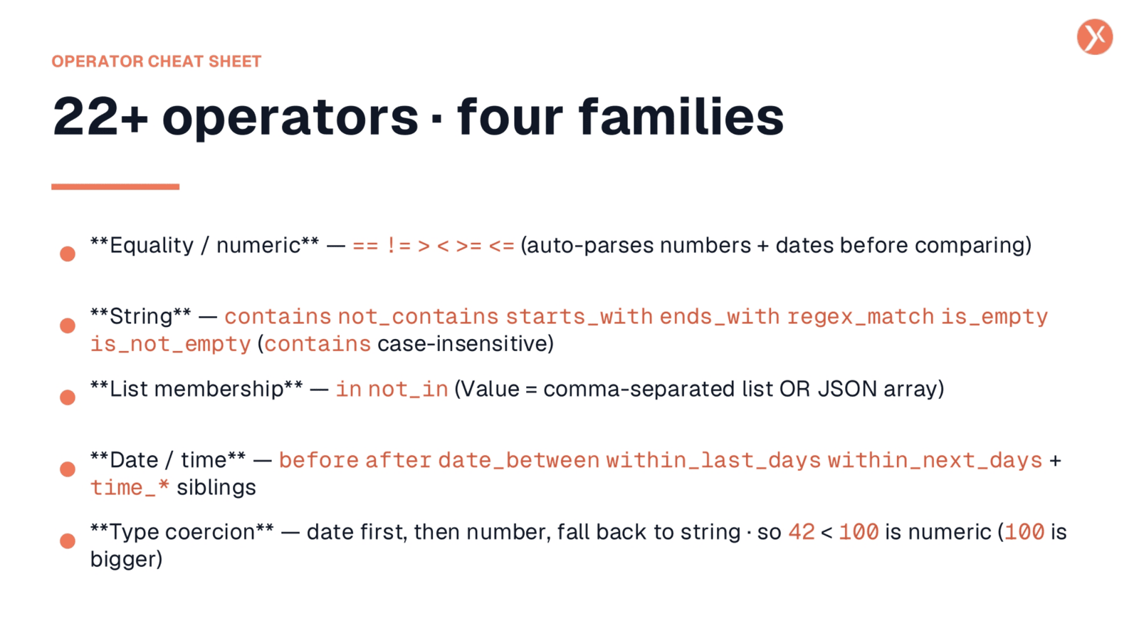 Operator Cheat Sheet: Four Families