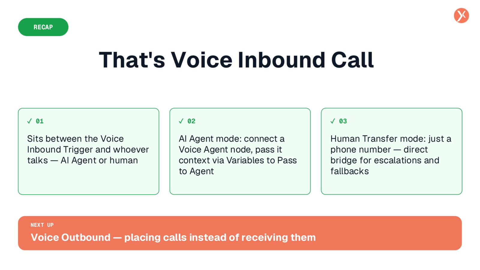 Voice Inbound Call Recap