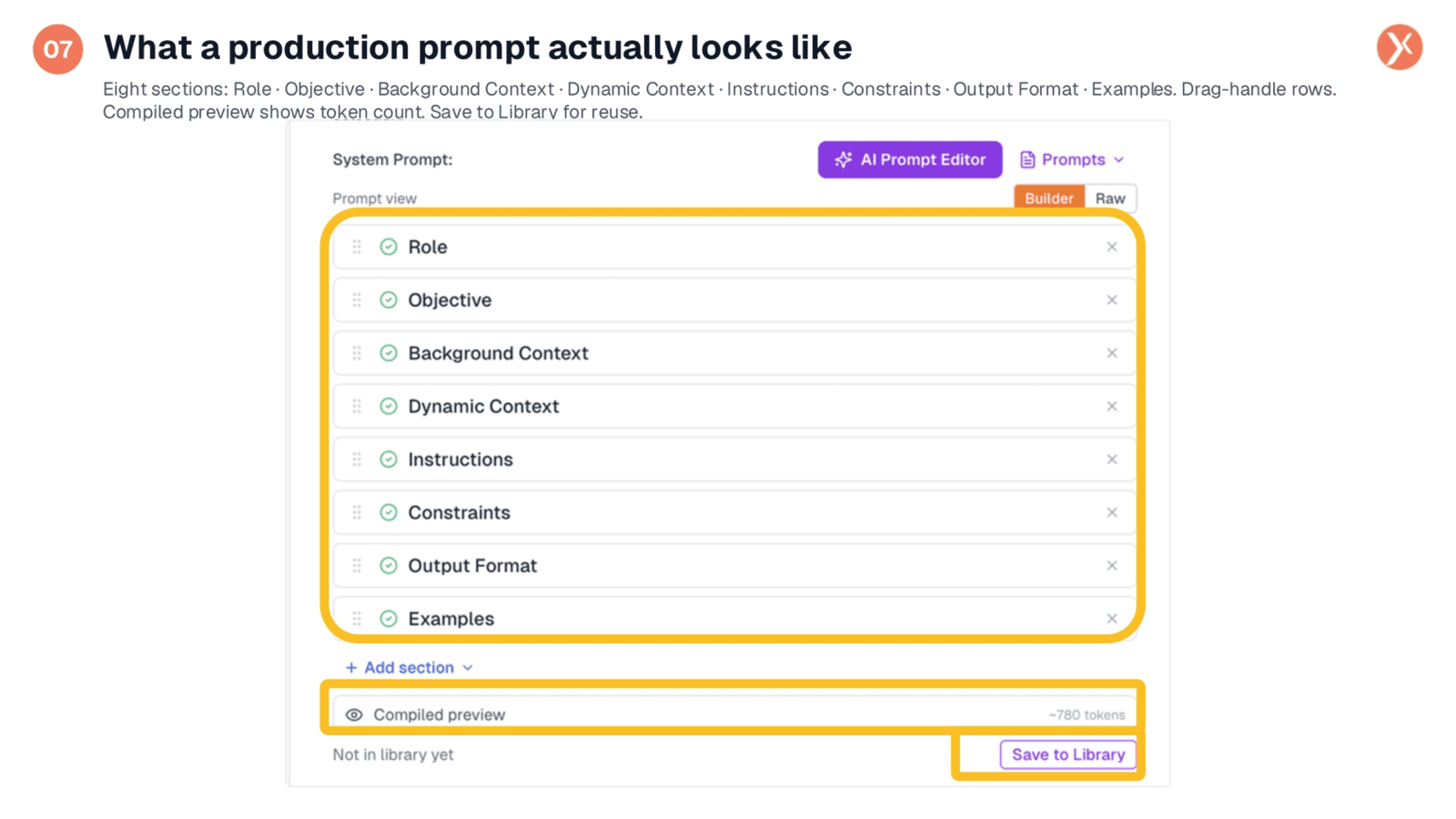 Anatomy of a Production Prompt