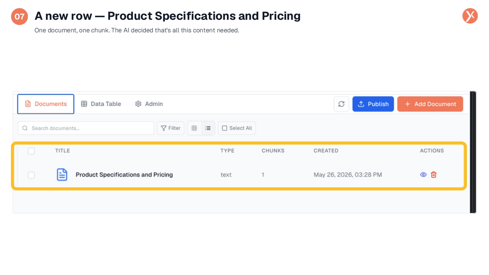 New Document Added: Product Specifications and Pricing