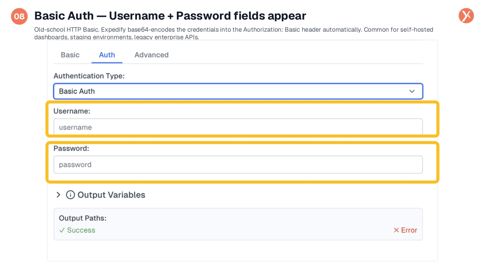 Basic Authentication with Username and Password