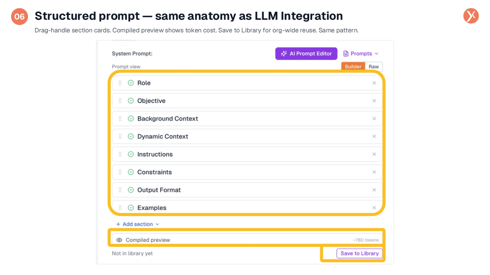 Structured Prompt: Familiar Anatomy and Token Cost