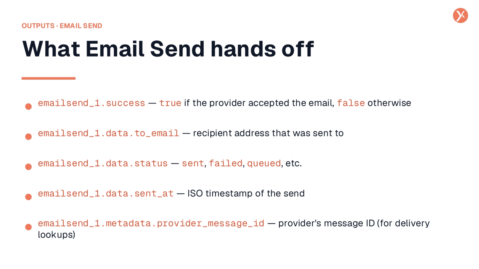 Email Send Node Outputs