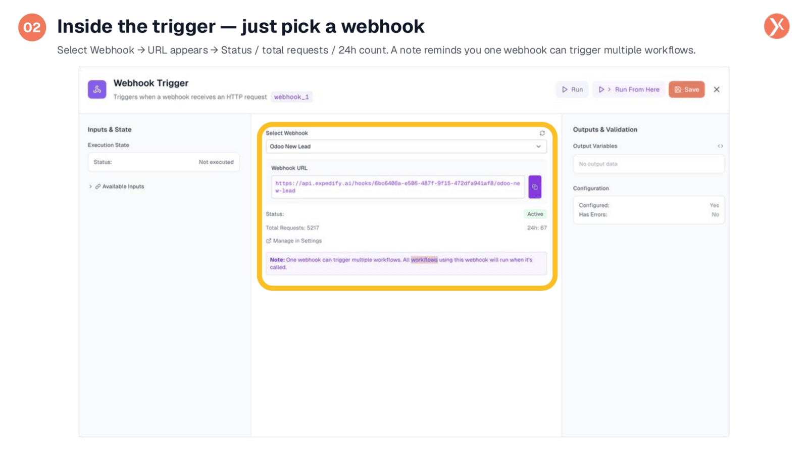 Inside the Trigger: Just Pick a Webhook