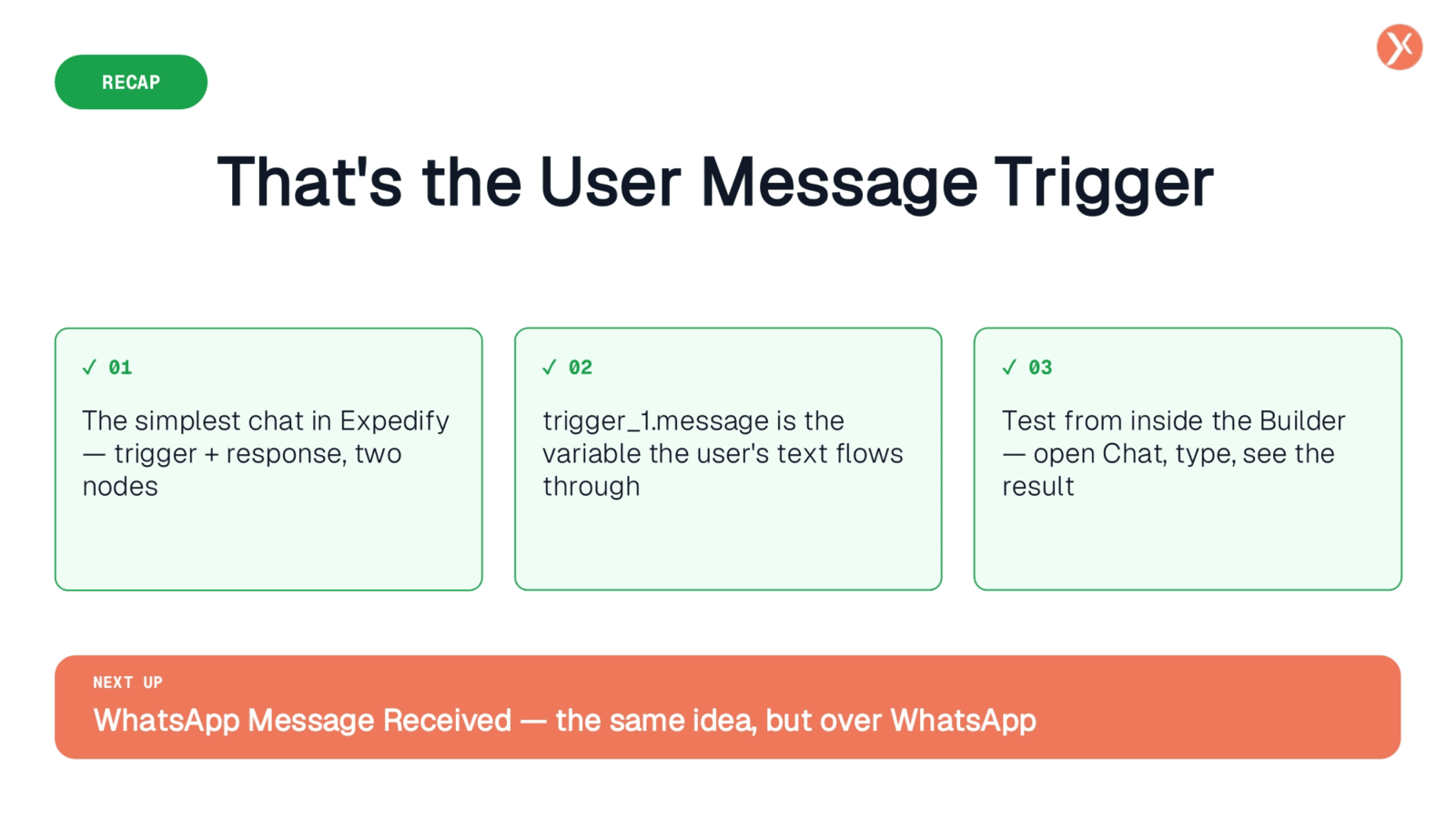 That's the User Message Trigger