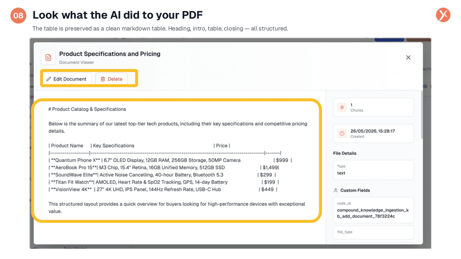 AI-Structured Content: Markdown Table Preservation