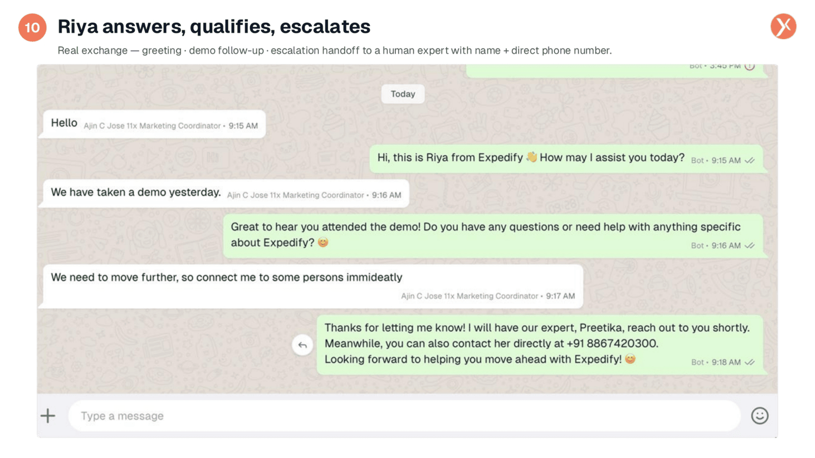 Riya Answers, Qualifies, Escalates