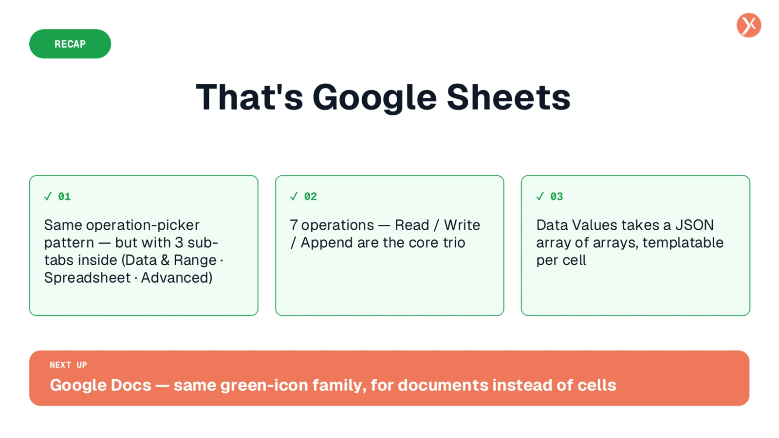 Google Sheets Node Recap