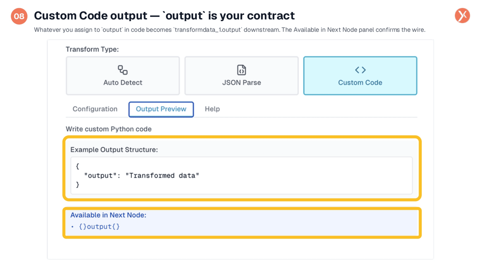 Custom Code Output: Your Contract