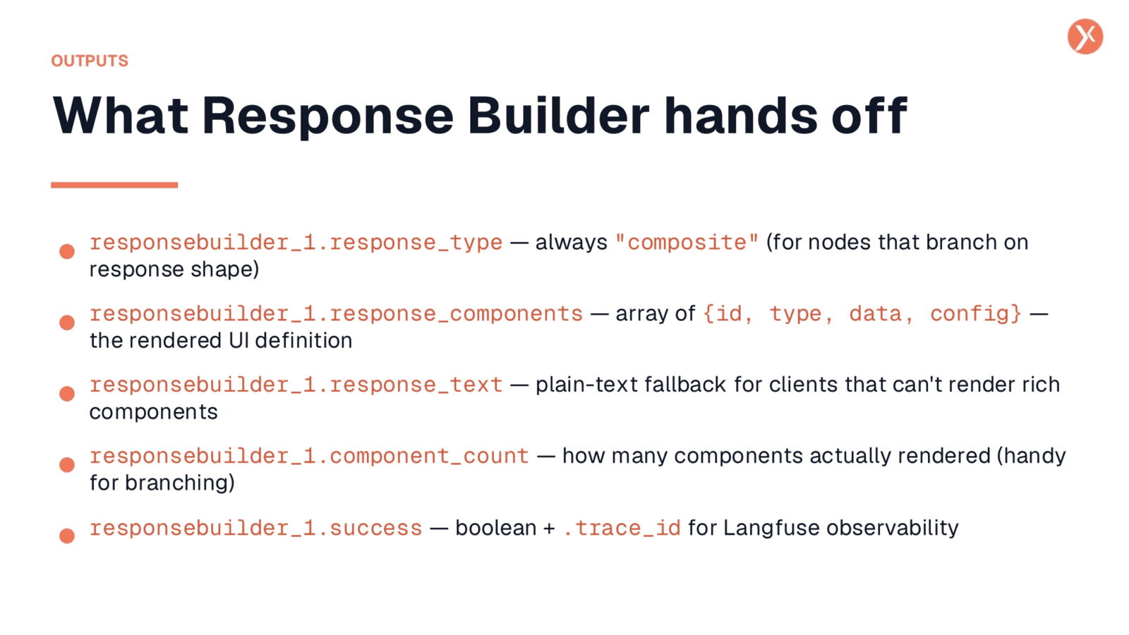 Response Builder Outputs