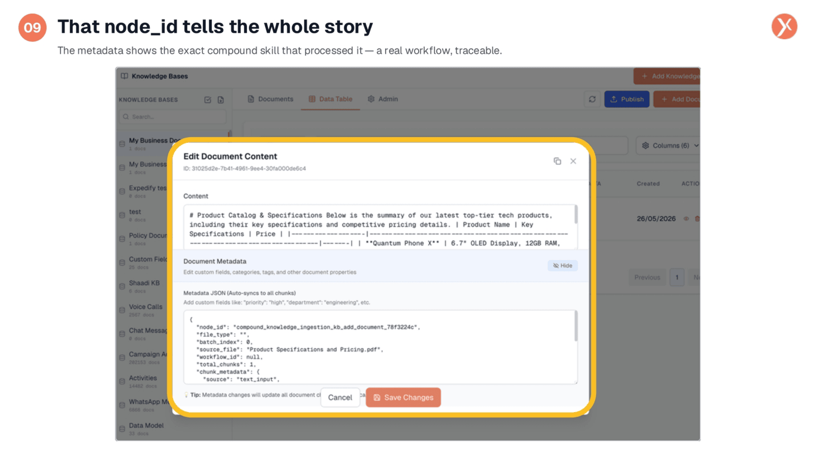 Traceability Through Metadata: The Node ID Story