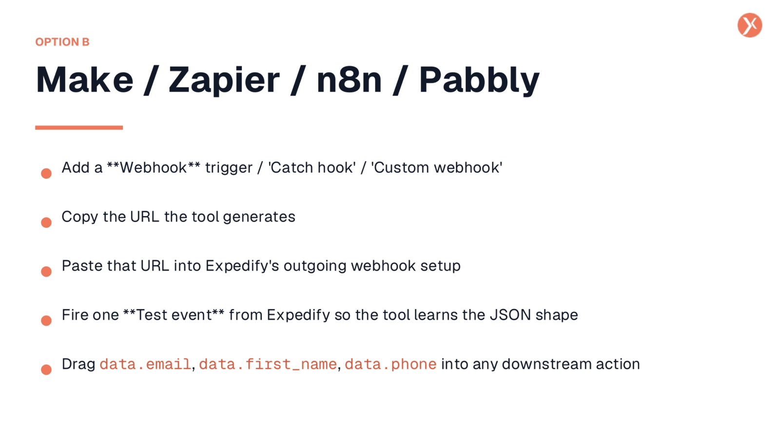 Integrating with No-Code Platforms