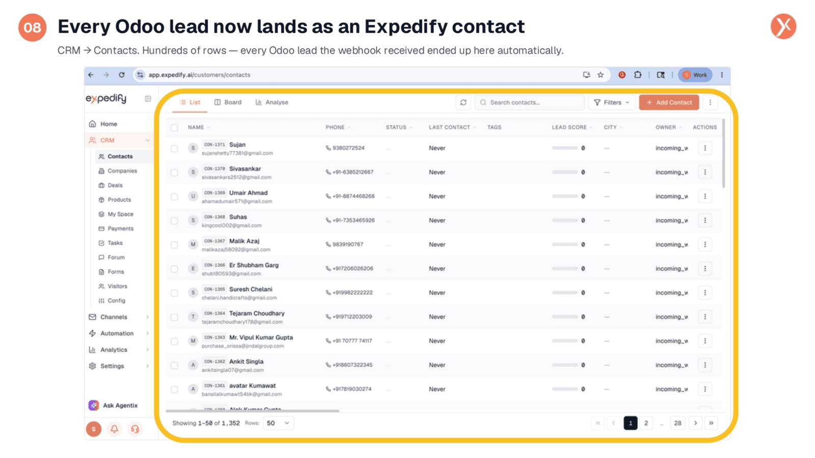 Odoo Leads Become Expedify Contacts
