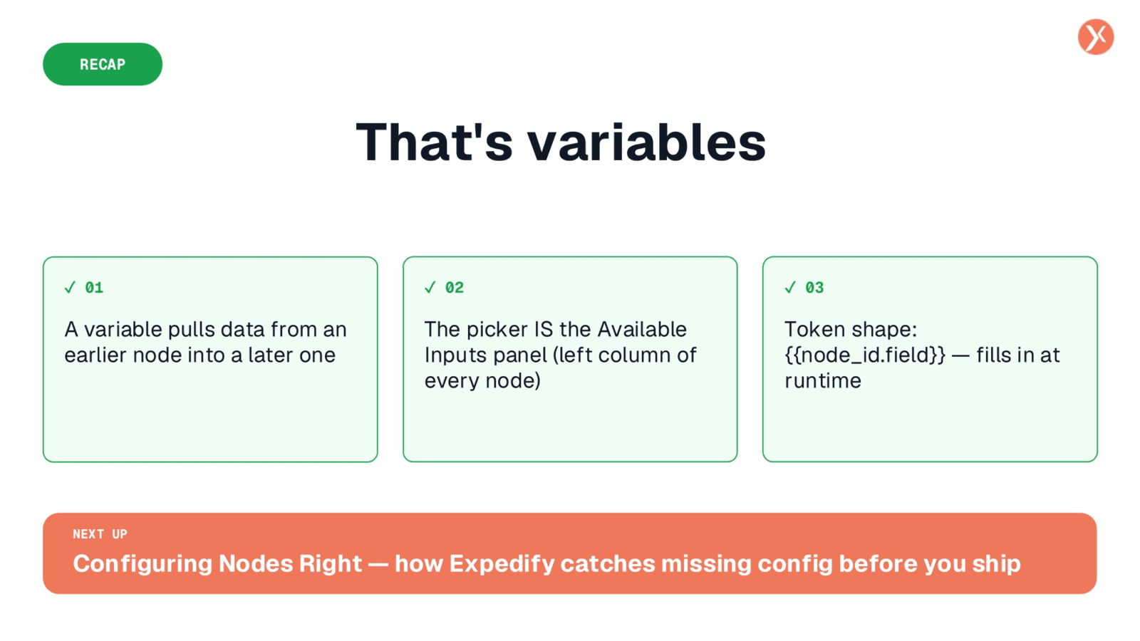 Recap: Understanding Variables