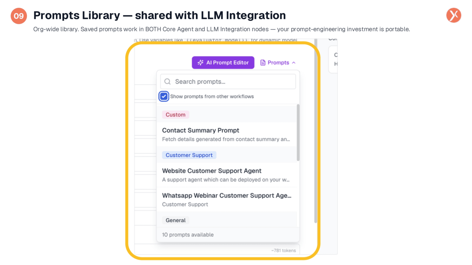 Prompts Library: Org-Wide and Shared