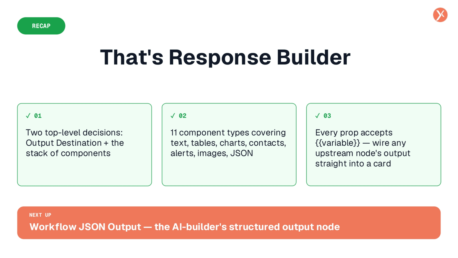 Recap: That's Response Builder