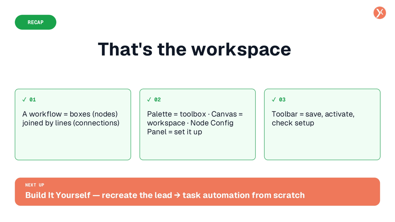 Workspace Recap
