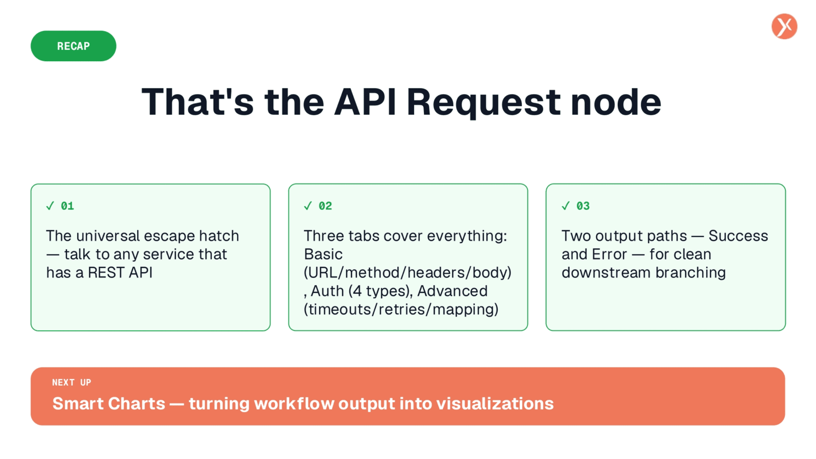 Recap: The API Request Node