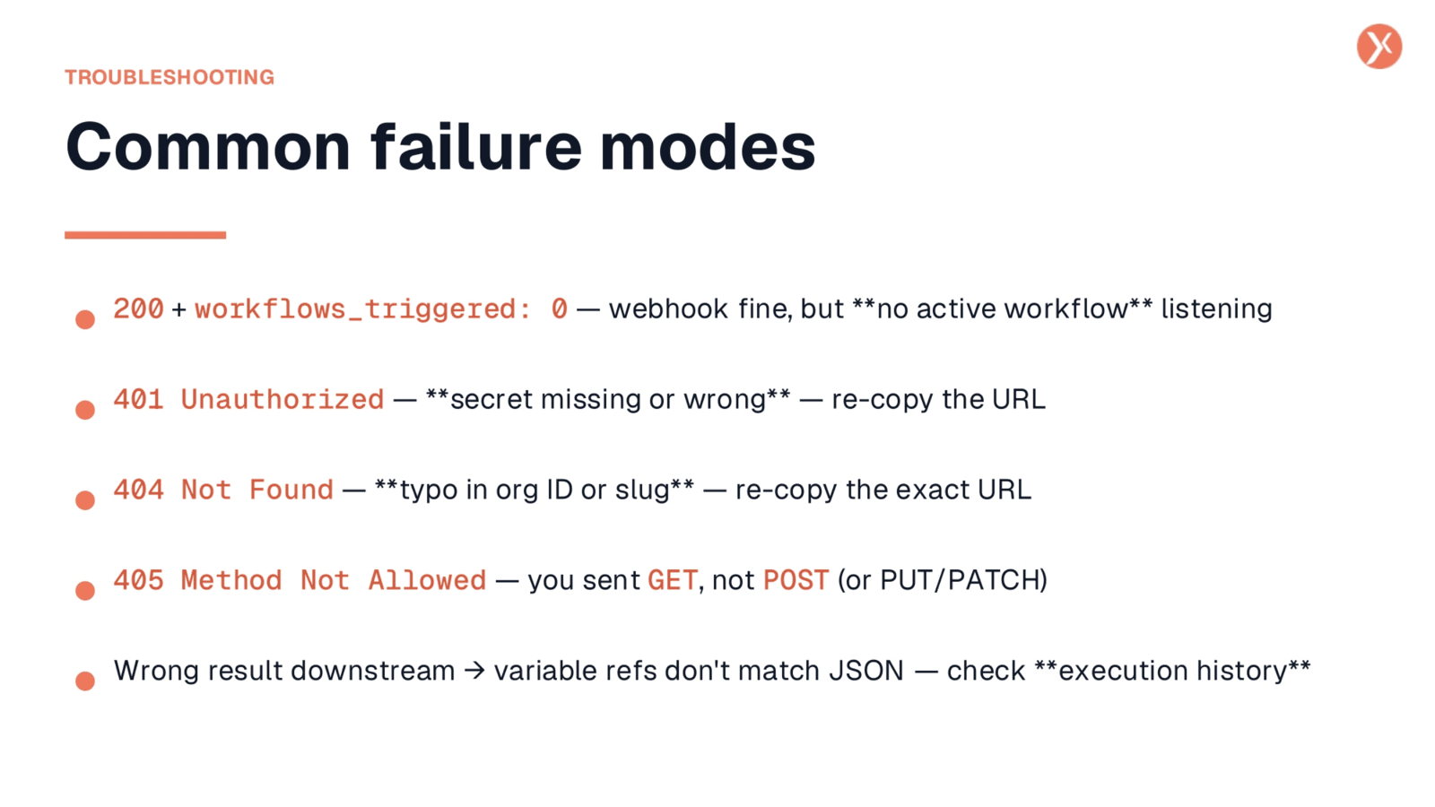 Common Failure Modes