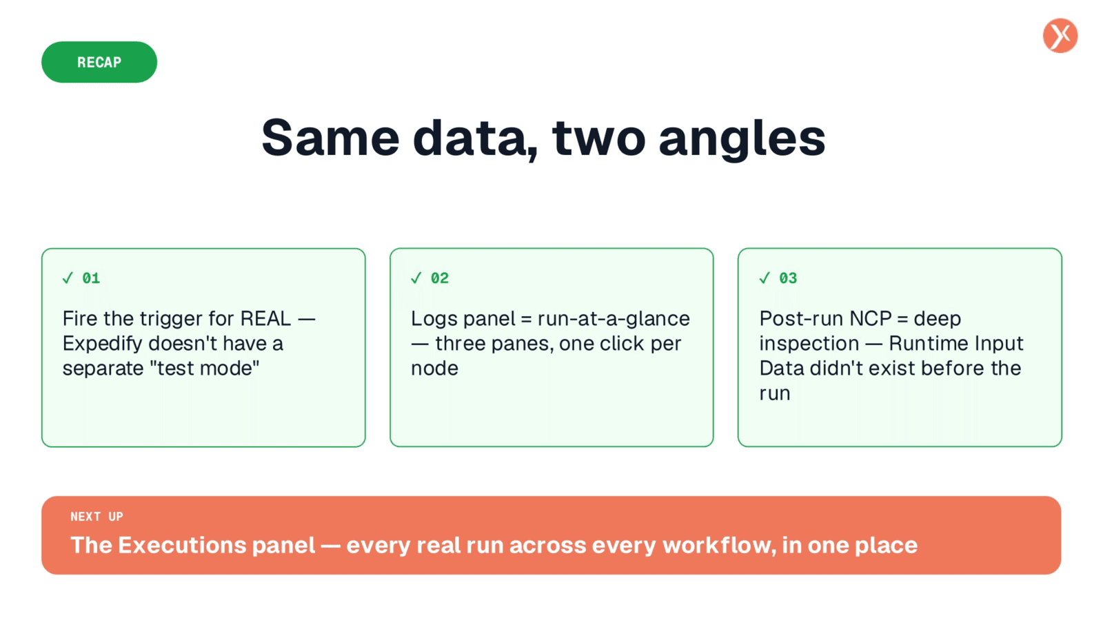 Same Data, Two Angles