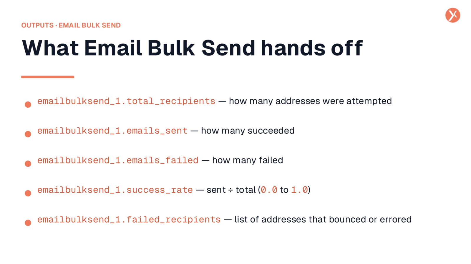 Email Bulk Send Node Outputs