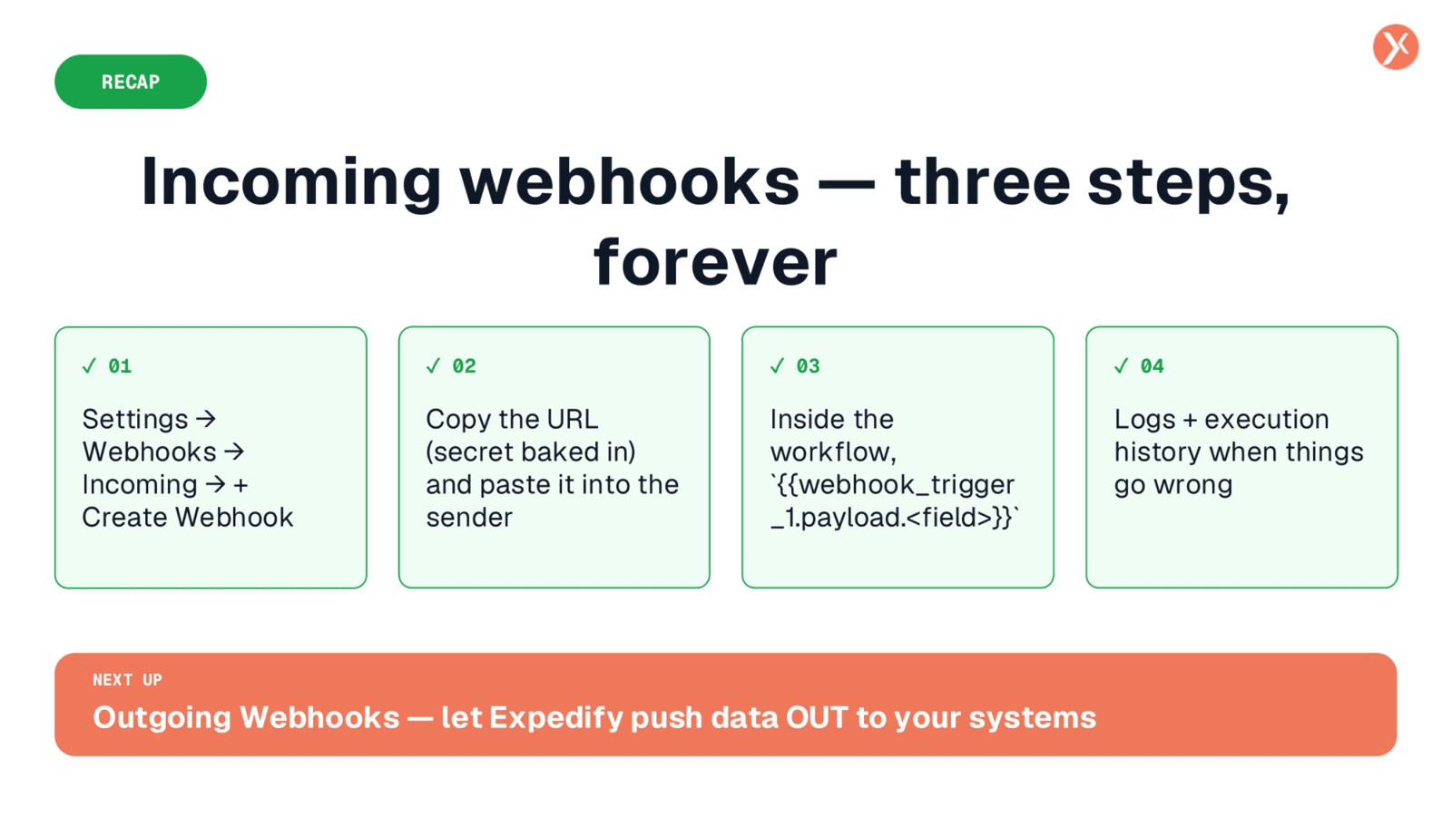 Incoming Webhooks Recap