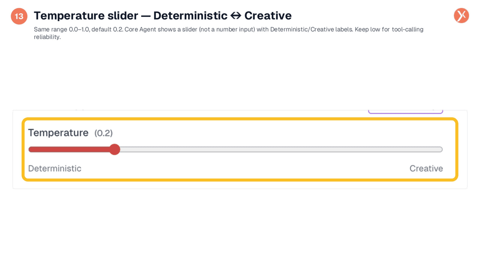 Temperature Slider: Deterministic to Creative Control