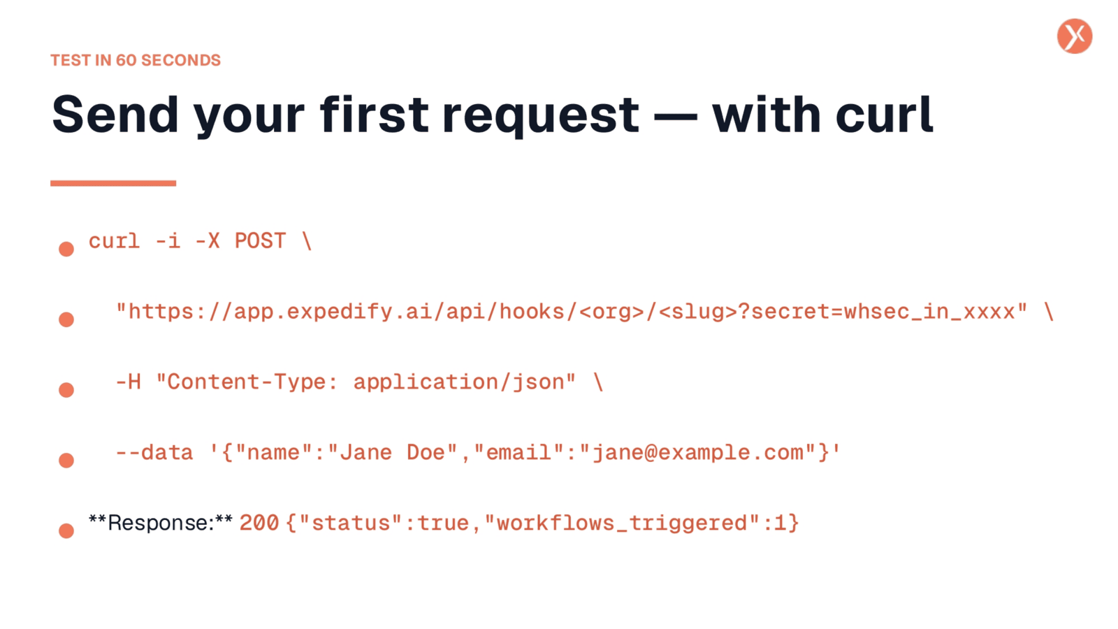 Send Your First Request — With Curl