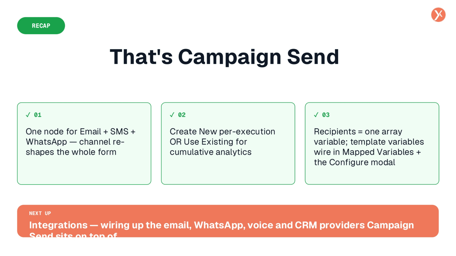 Campaign Send Recap